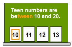 Number Of Teens 120